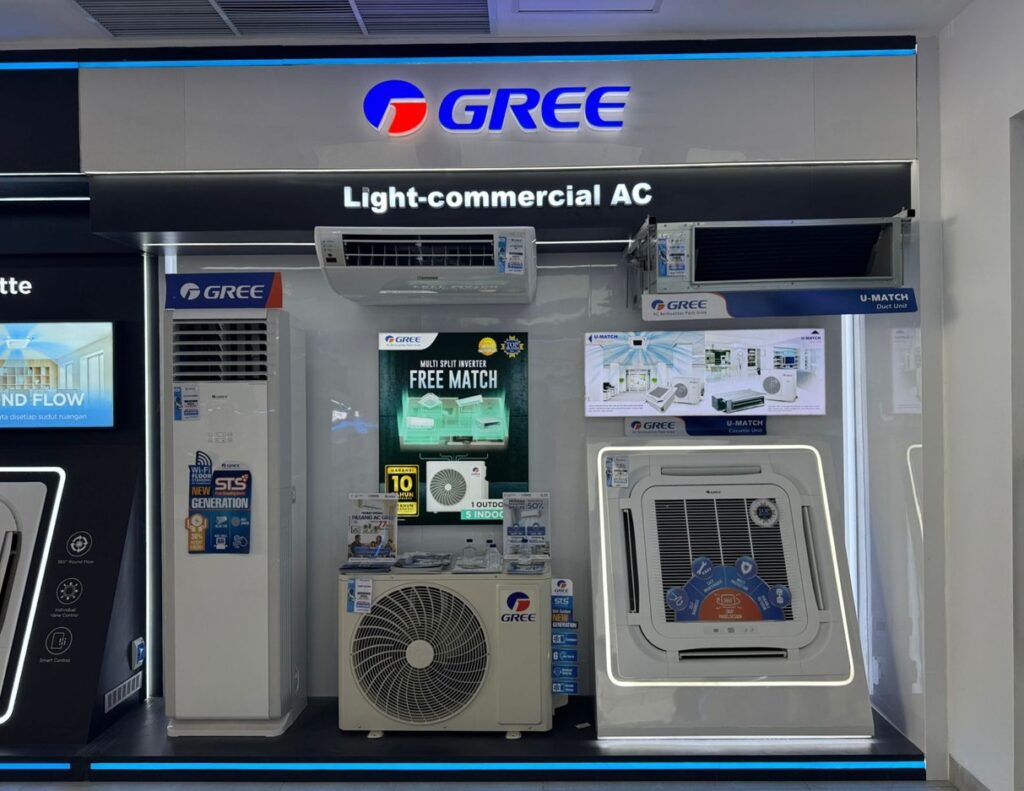 Toko Elektronik Tasikmalaya